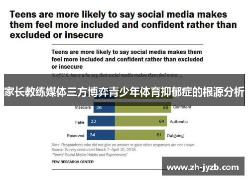 家长教练媒体三方博弈青少年体育抑郁症的根源分析